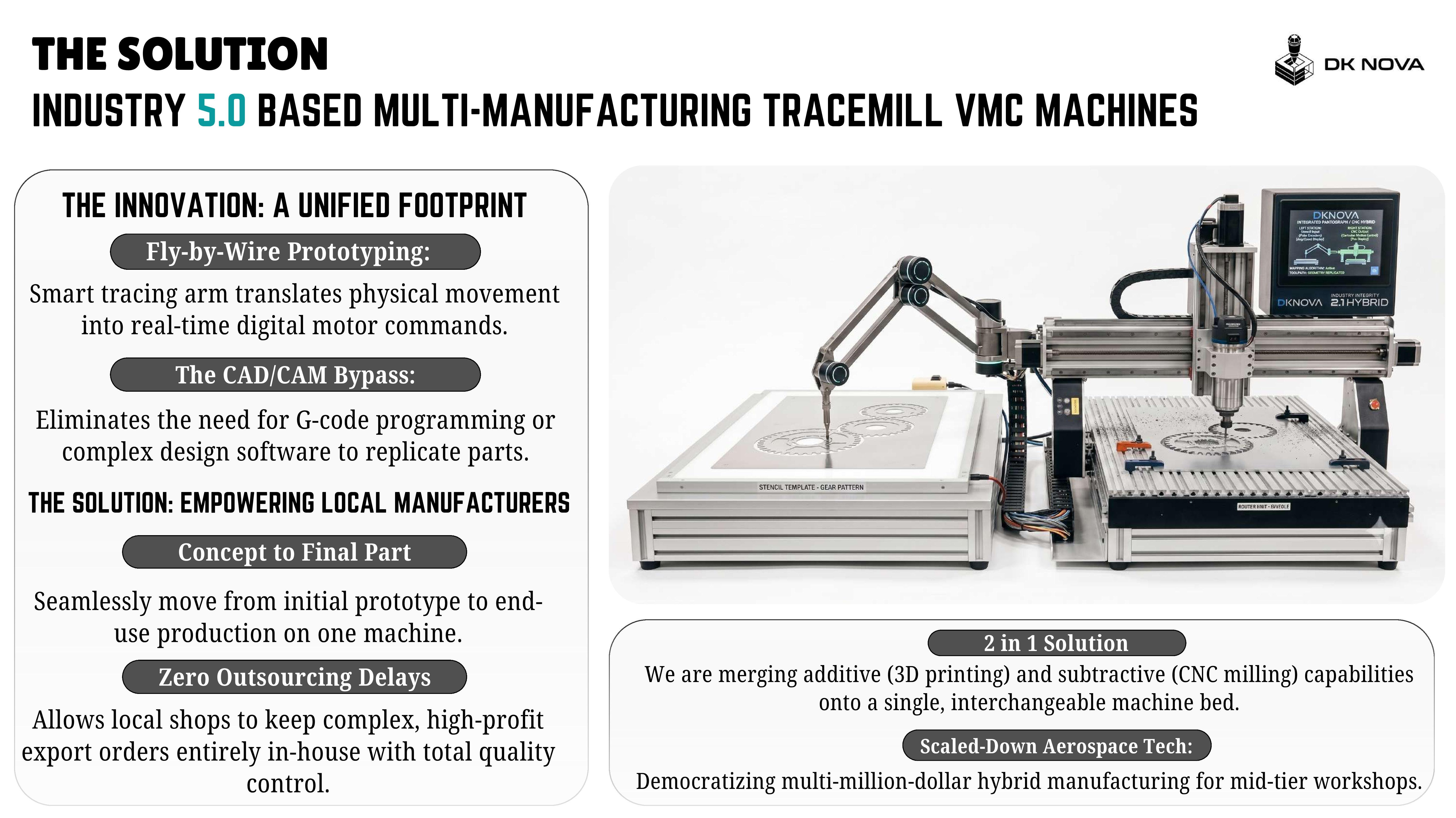 TraceMill tracing arm following a gear stencil while the CNC head replicates the geometry